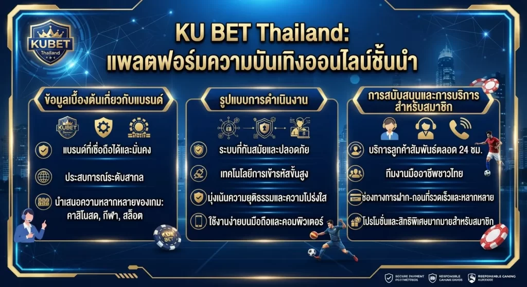 การสนับสนุนและการบริการสำหรับสมาชิก ku bet thailand